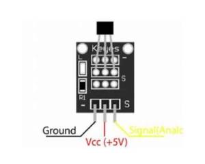 Analog Linear Hall Magnetic Module HW-477,